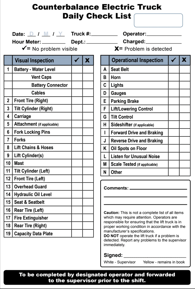 Counterbalance Electric Truck Daily Checklist. Visual Inspection List and Operational Inspection List. 