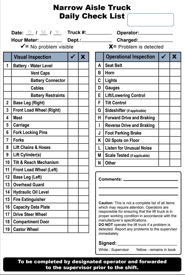 Narrow Aisle Truck Daily Checklist Page. Visual Inspection List and Operational Inspection List. 